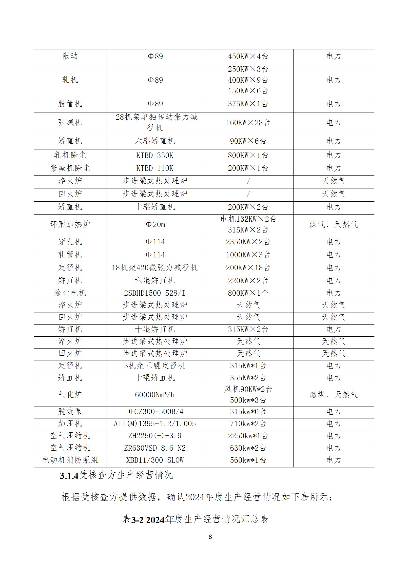 碳核查报告--林州时搏app官方版下载-2025(1) conv 13.jpeg