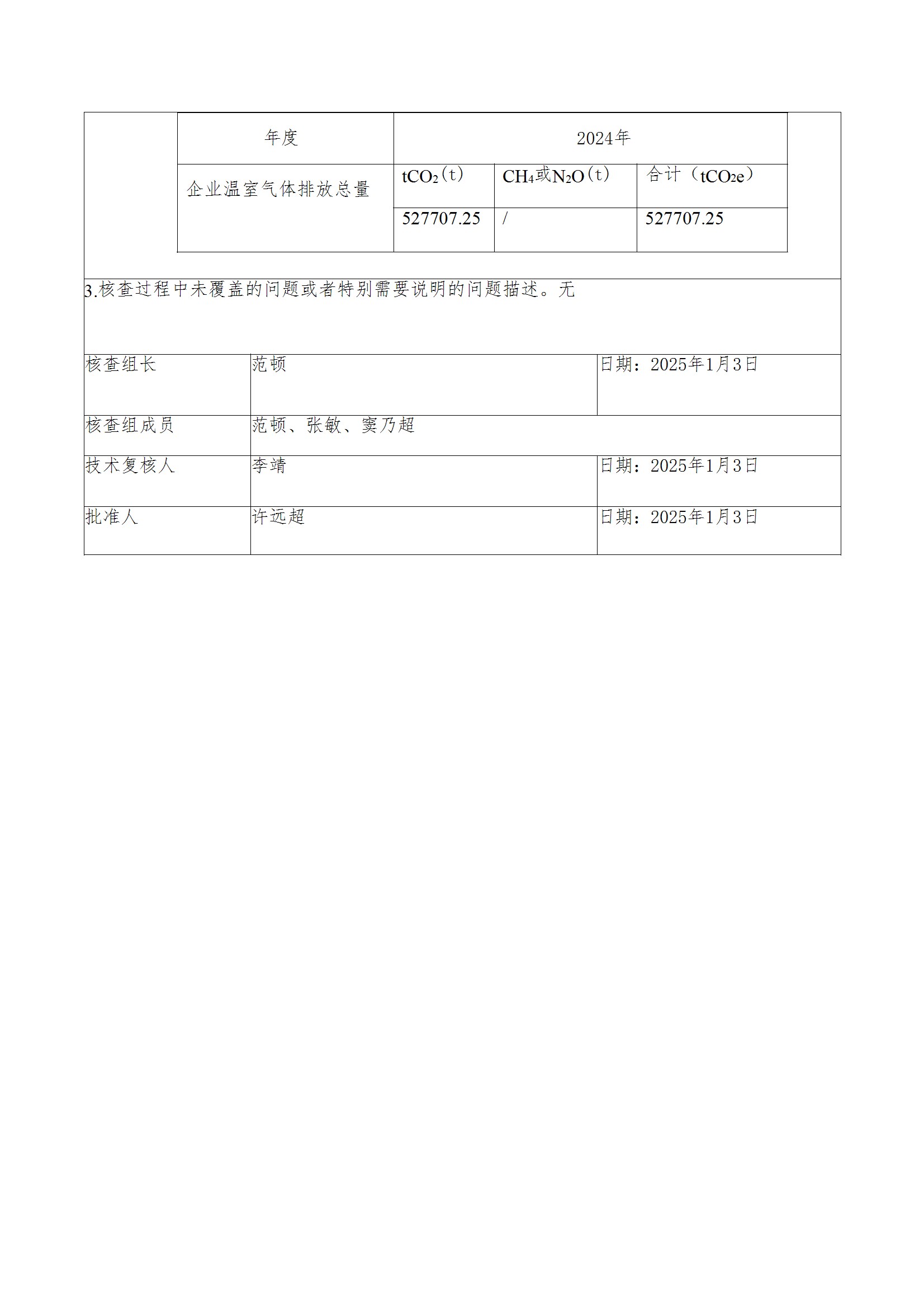 碳核查报告--林州时搏app官方版下载-2025(1) conv 3.jpeg
